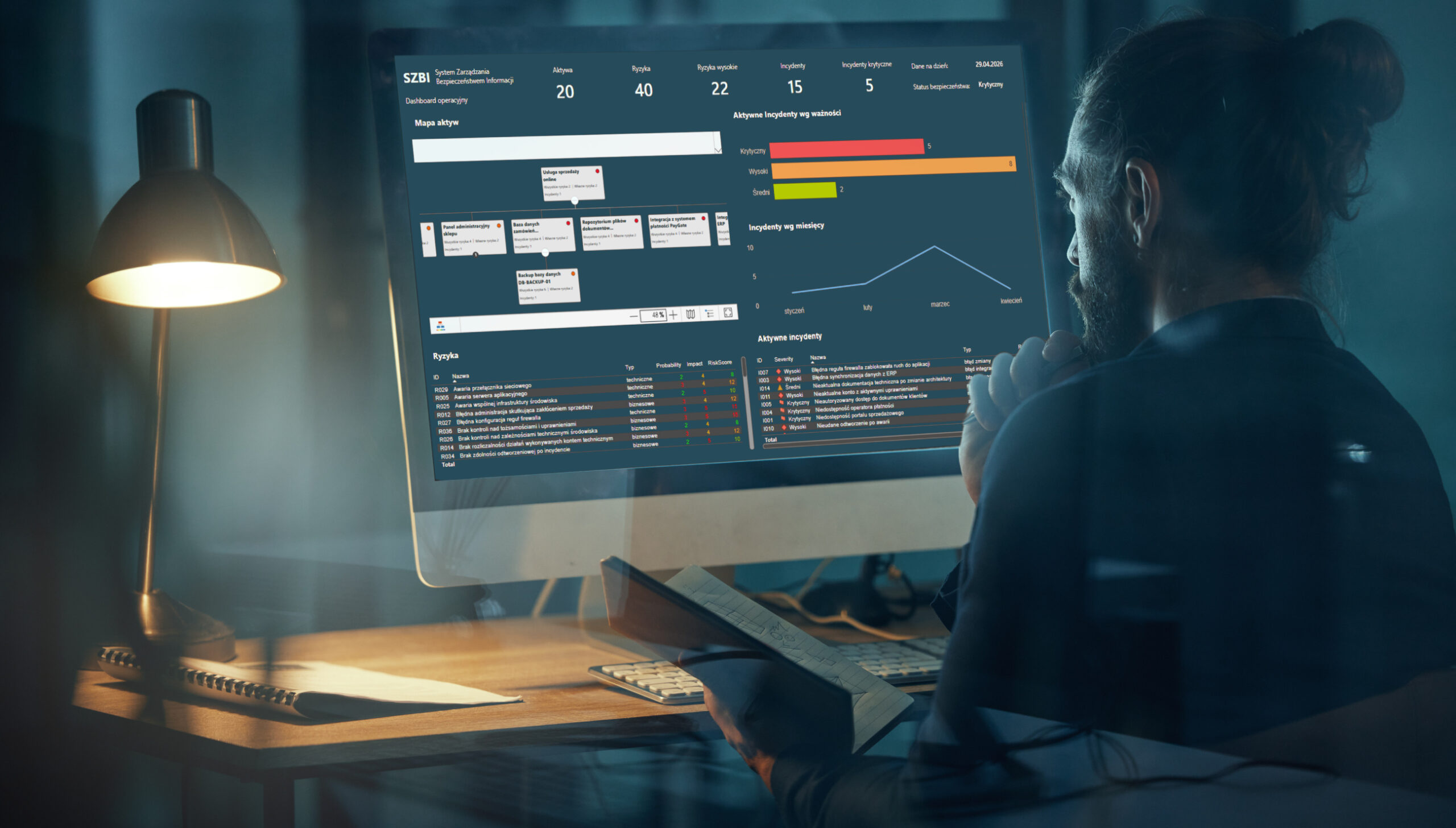 GoSecure od GoNextStage